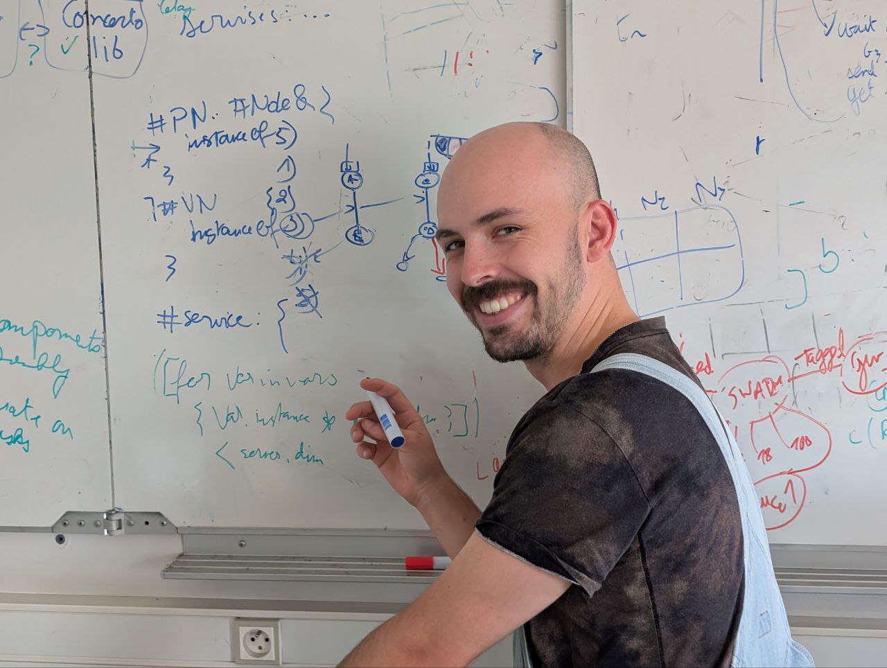 Picture of me in front of a whiteboard with writings, the inspiration is tom from myspace.